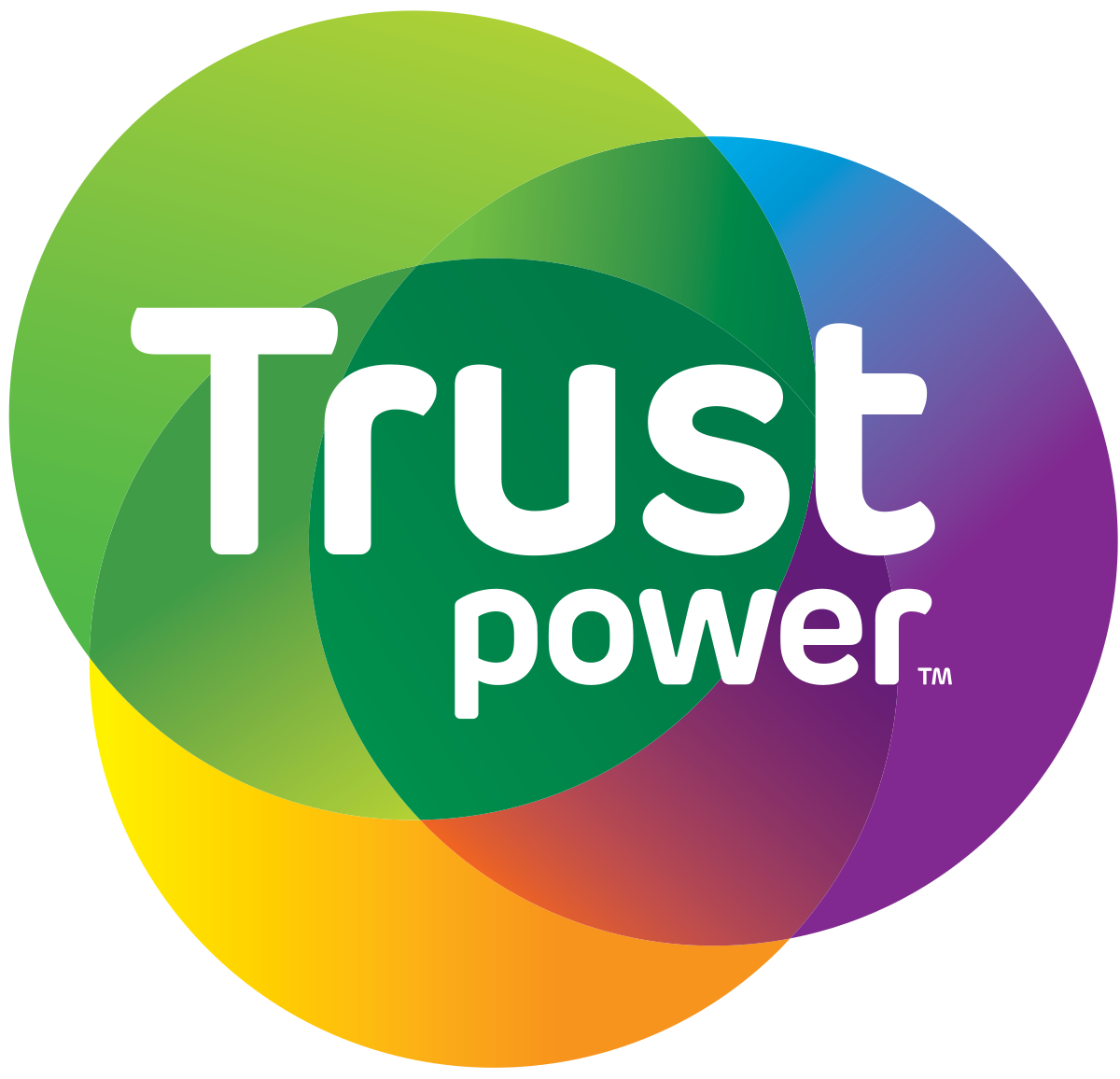 trustpower Power Company